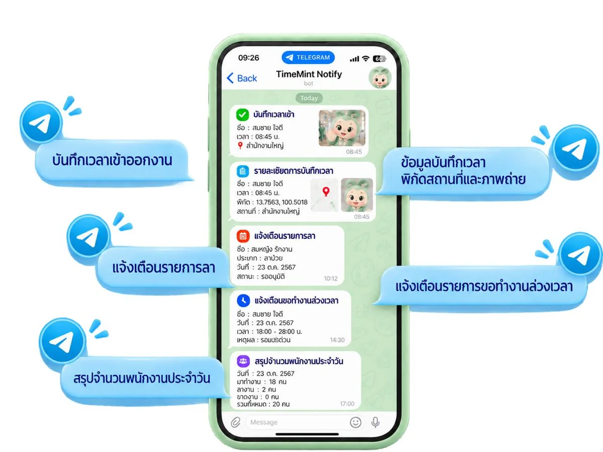 แจ้งเตือน TimeMint ผ่าน Telegram